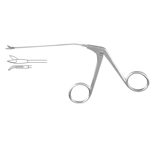 Wullstein Micro Scissor Left
