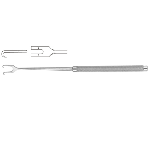 Wound Retractors