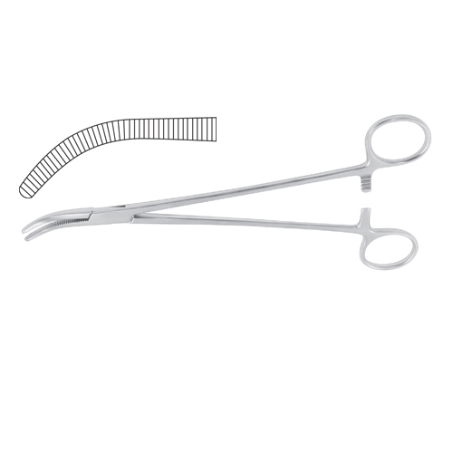 Hysterectomy Forceps