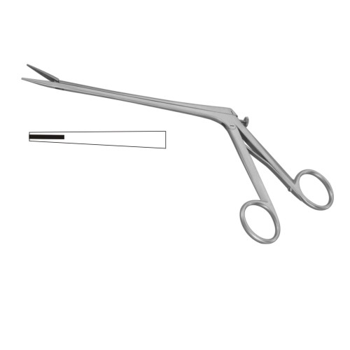 Applying Forcep